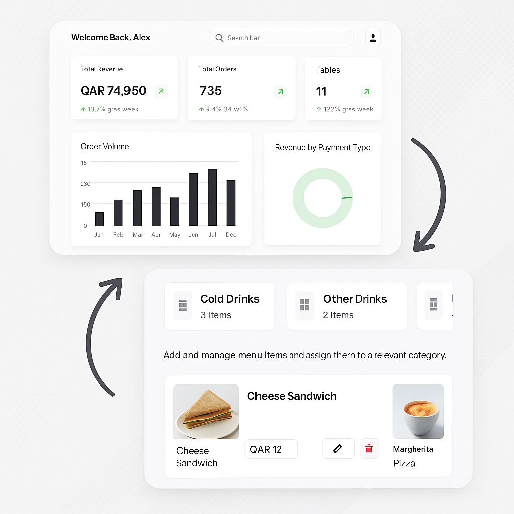 Admin dashboard